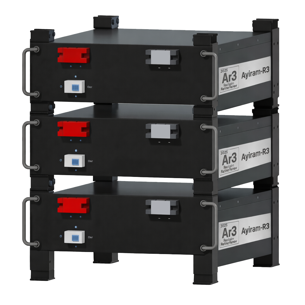 3 KW Power Pack